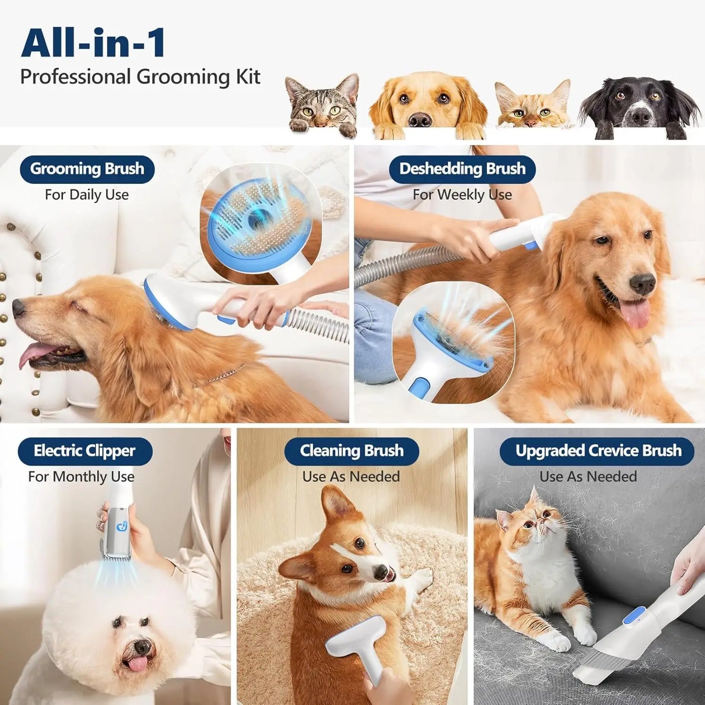 Low noise Pet Grooming Vacuum Kit 5-in-1 for Dogs and Cats