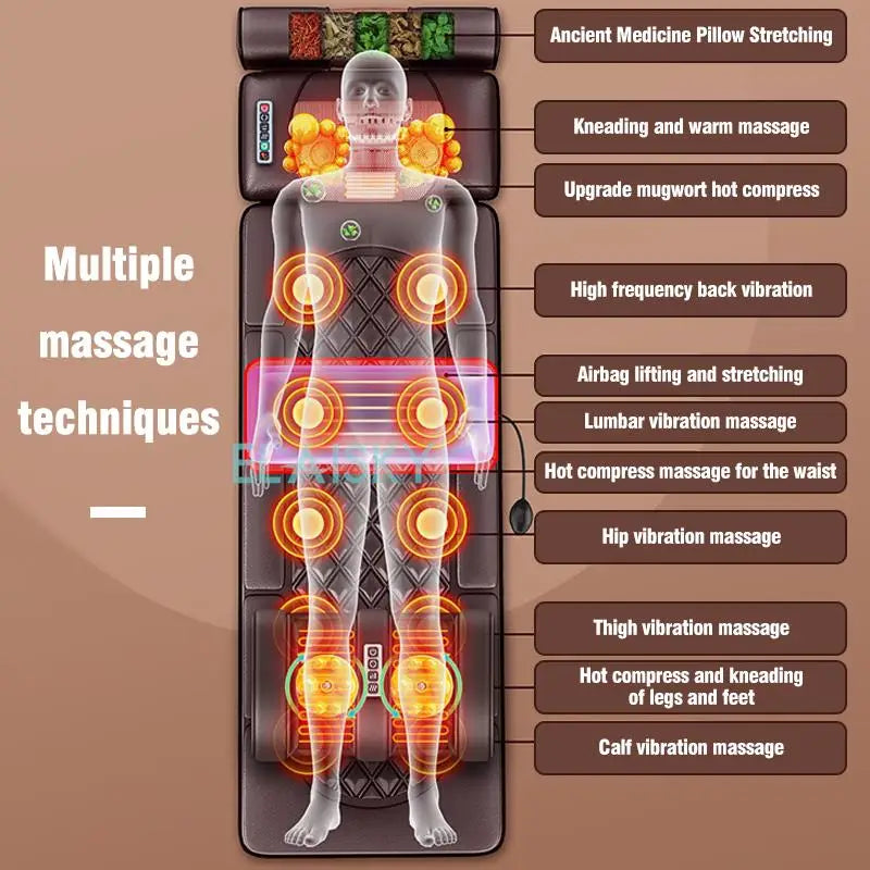 Electric Massage Mattress – Full Body Vibrating & Heating Infrared Massager Cushion for Neck, Back, Waist, Legs & Feet Pain Relief