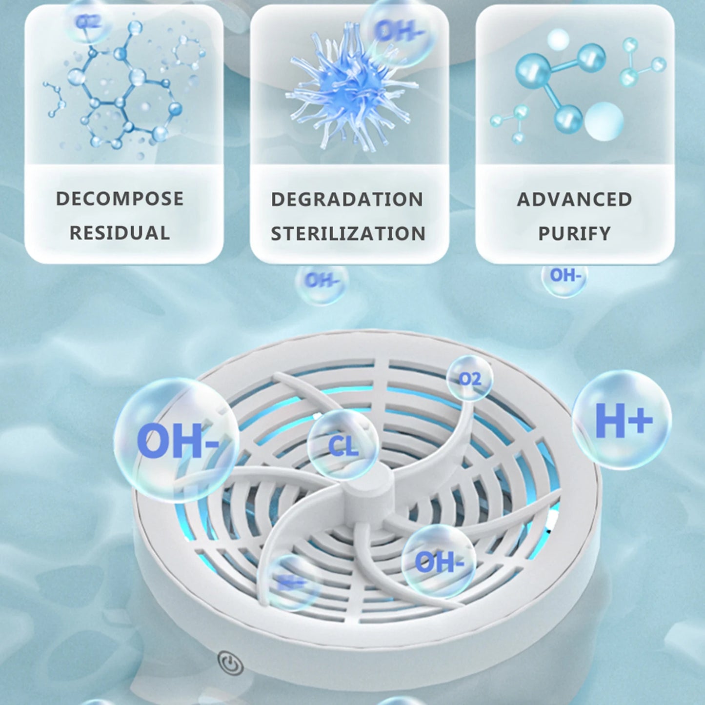 Mini Fruit & Vegetable Cleaning Machine – Portable IPX7 Waterproof Food Purifier for Household Use