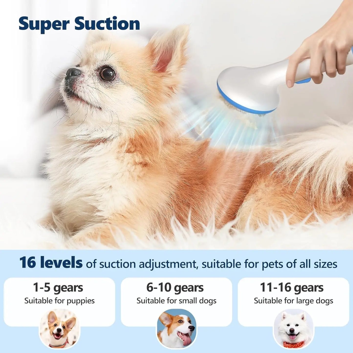 Low noise Pet Grooming Vacuum Kit 5-in-1 for Dogs and Cats