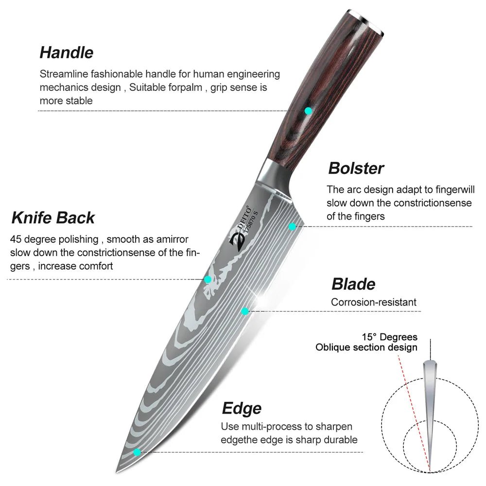8-Piece Kitchen Knife Set – Damascus Stainless Steel Chef, Utility, Paring, Boning, Cleaver, Slicing & Santoku Knives with Nylon Bag