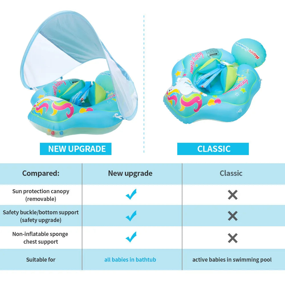 Inflatable Infant Floating Ring with Canapy for shade