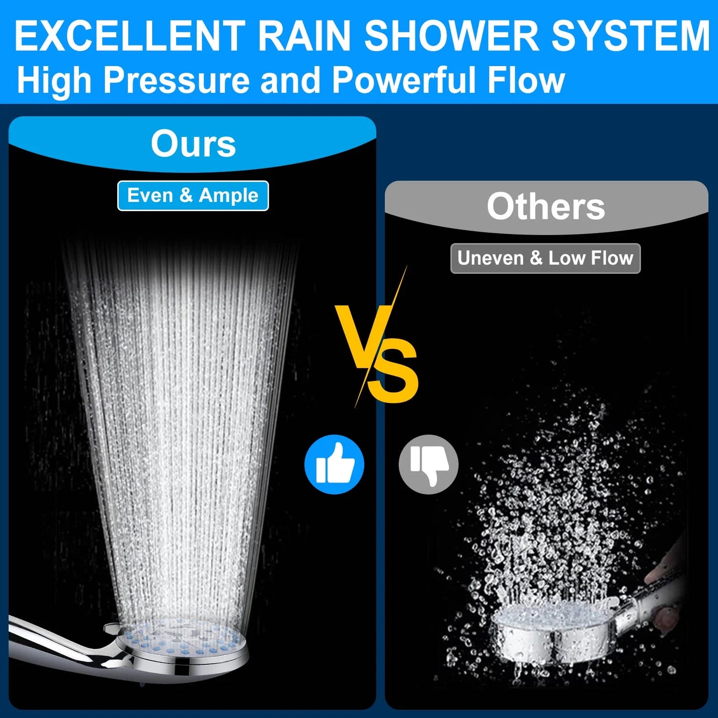 High-Pressure 7-Function Shower Head – Handheld & Adjustable Rain Shower, Stainless Steel Polished Chrome with Durable Nozzles
