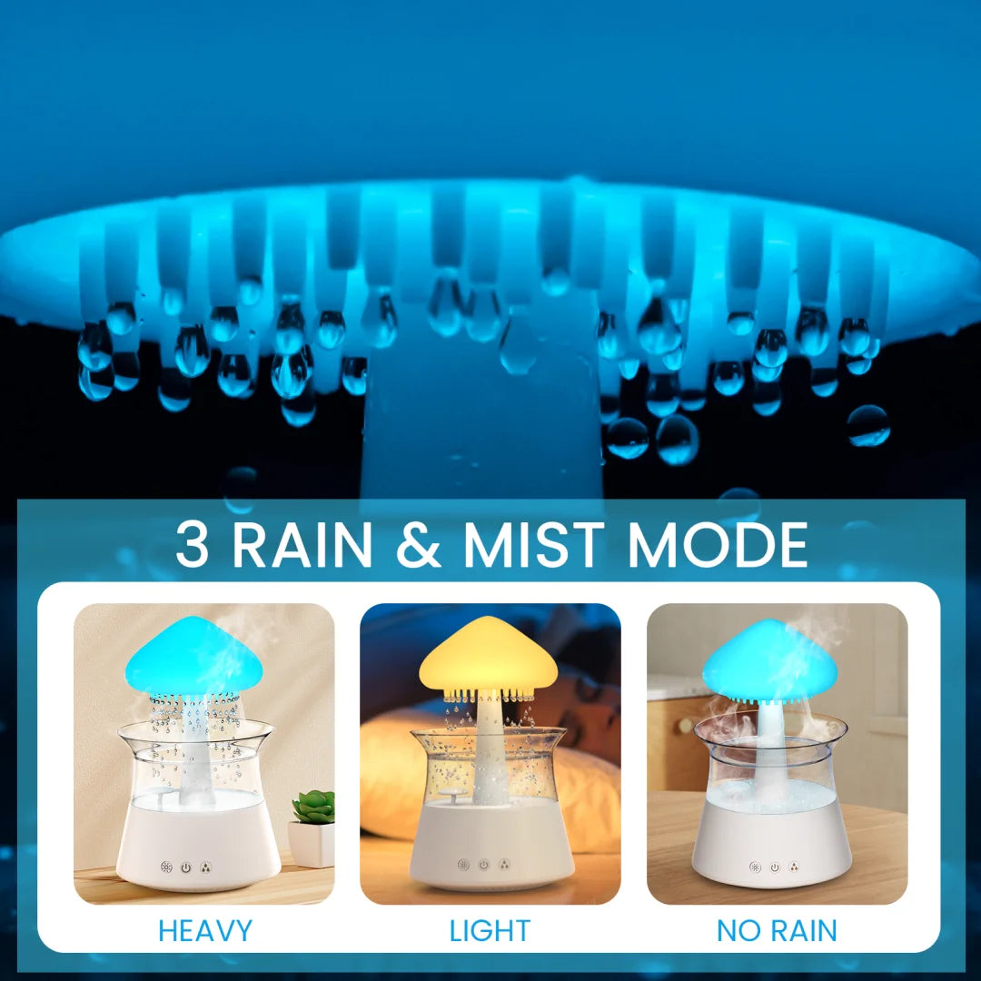 Cloud Rain Humidifier with Remote – Water Drip White Noise Lamp, Mushroom Design