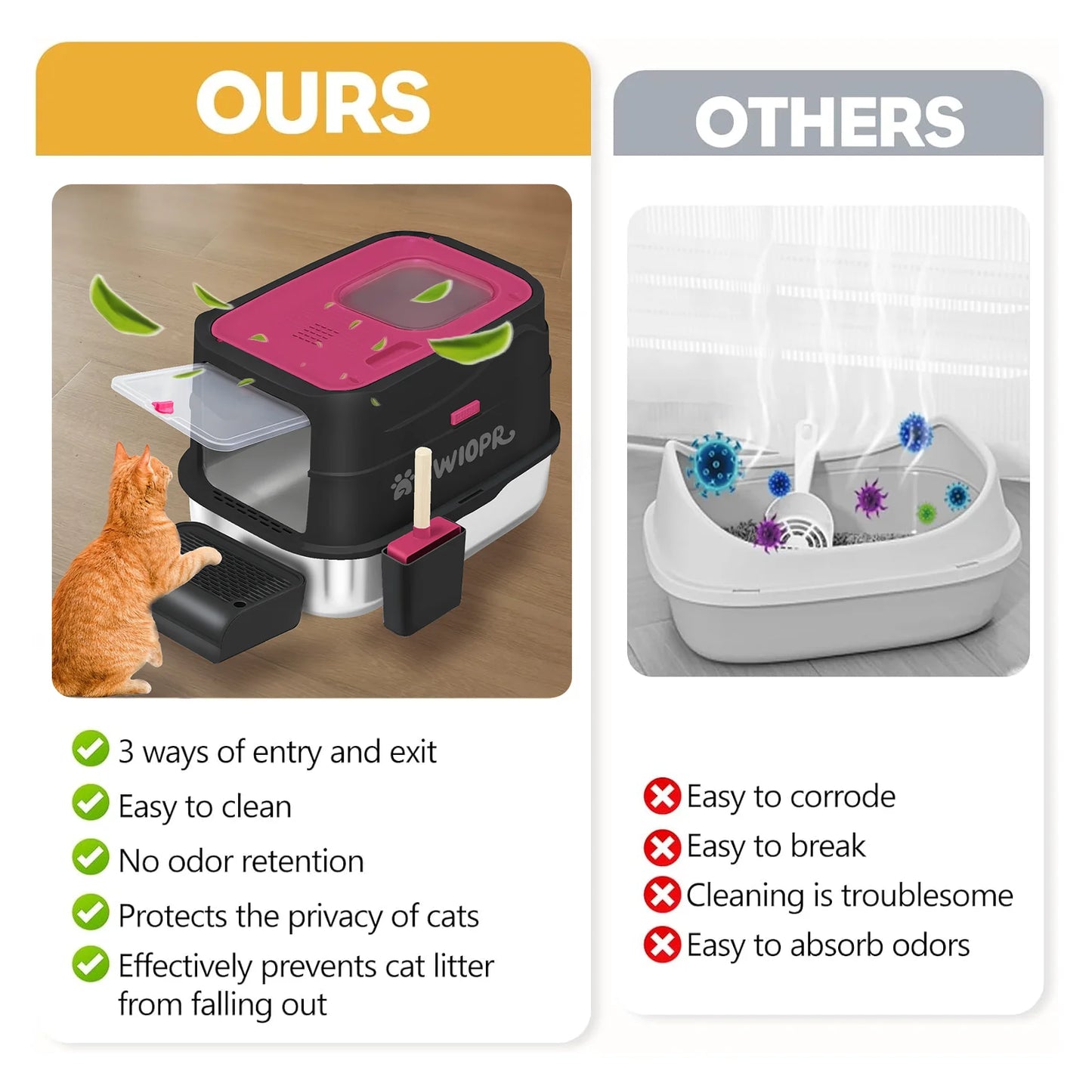 Extra Large Stainless Steel Enclosed Cat Litter Box – Odor-Resistant & Easy Clean, Gray