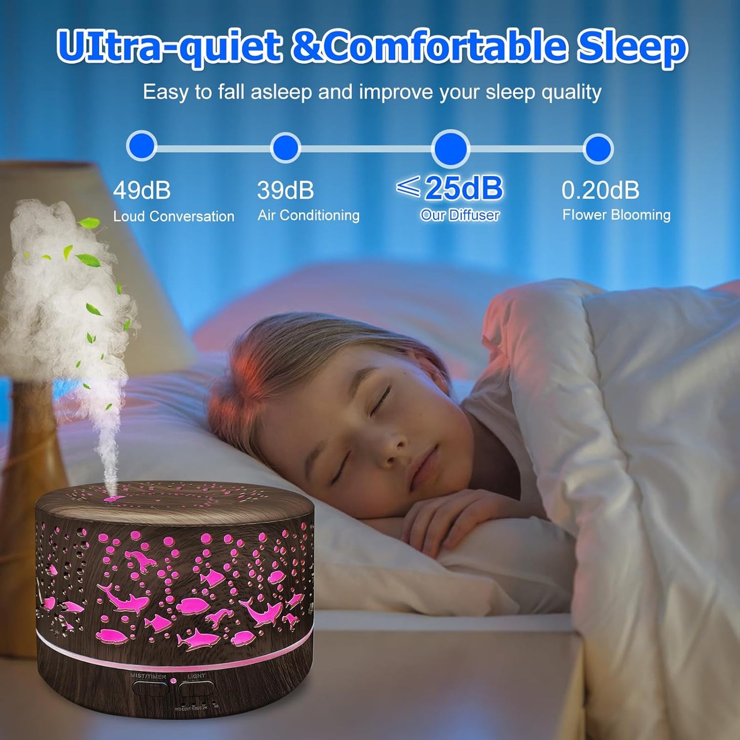 600ml Essential Oil Diffuser & Humidifier – Large Room, Remote Control, 7-Color LED, 3 Mist Modes, Dark Wood