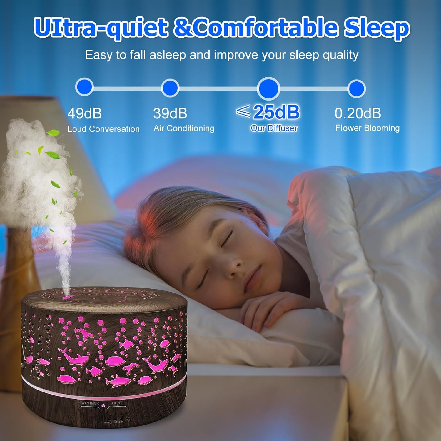 600ml Essential Oil Diffuser & Humidifier – Large Room, Remote Control, 7-Color LED, 3 Mist Modes, Dark Wood