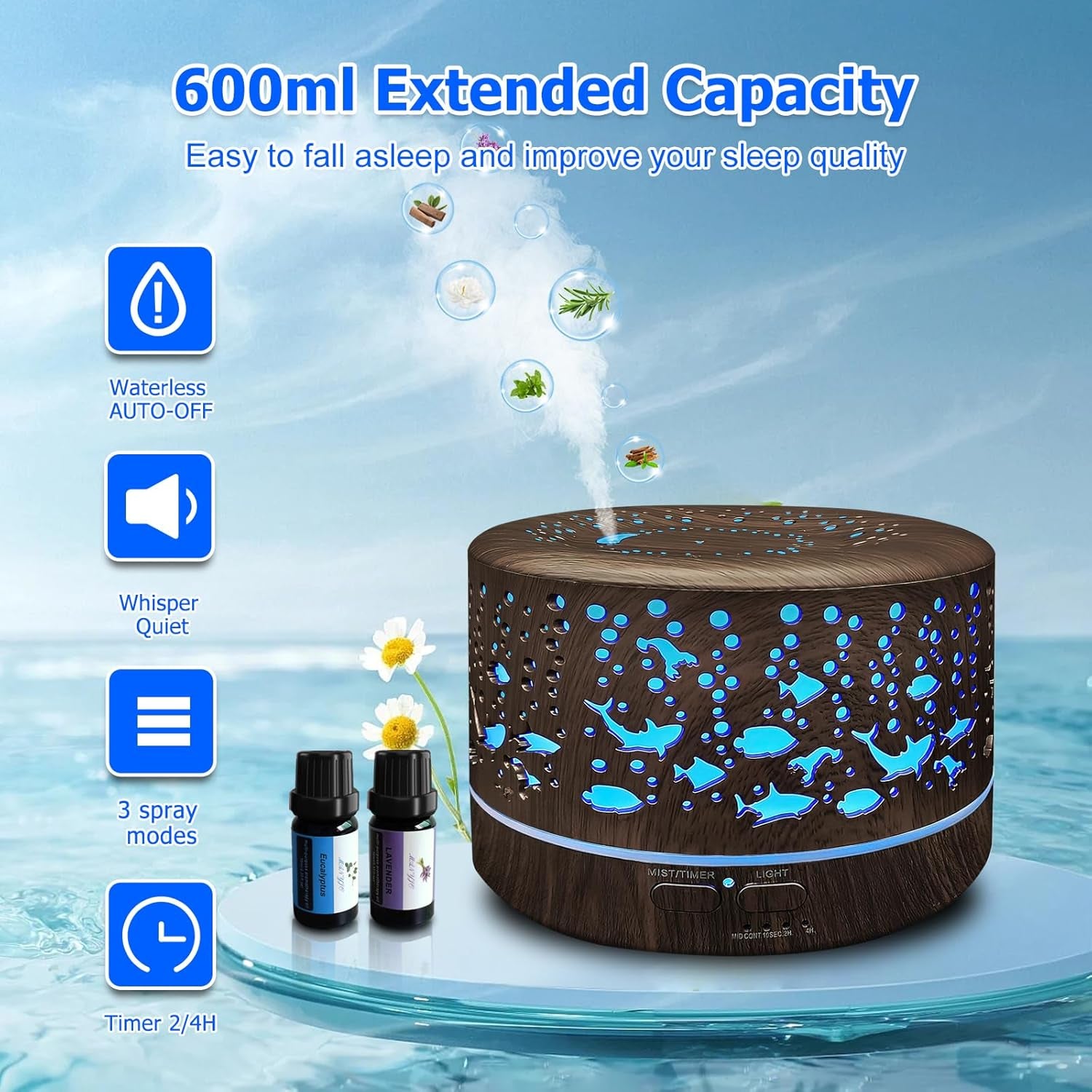 600ml Essential Oil Diffuser & Humidifier – Large Room, Remote Control, 7-Color LED, 3 Mist Modes, Dark Wood
