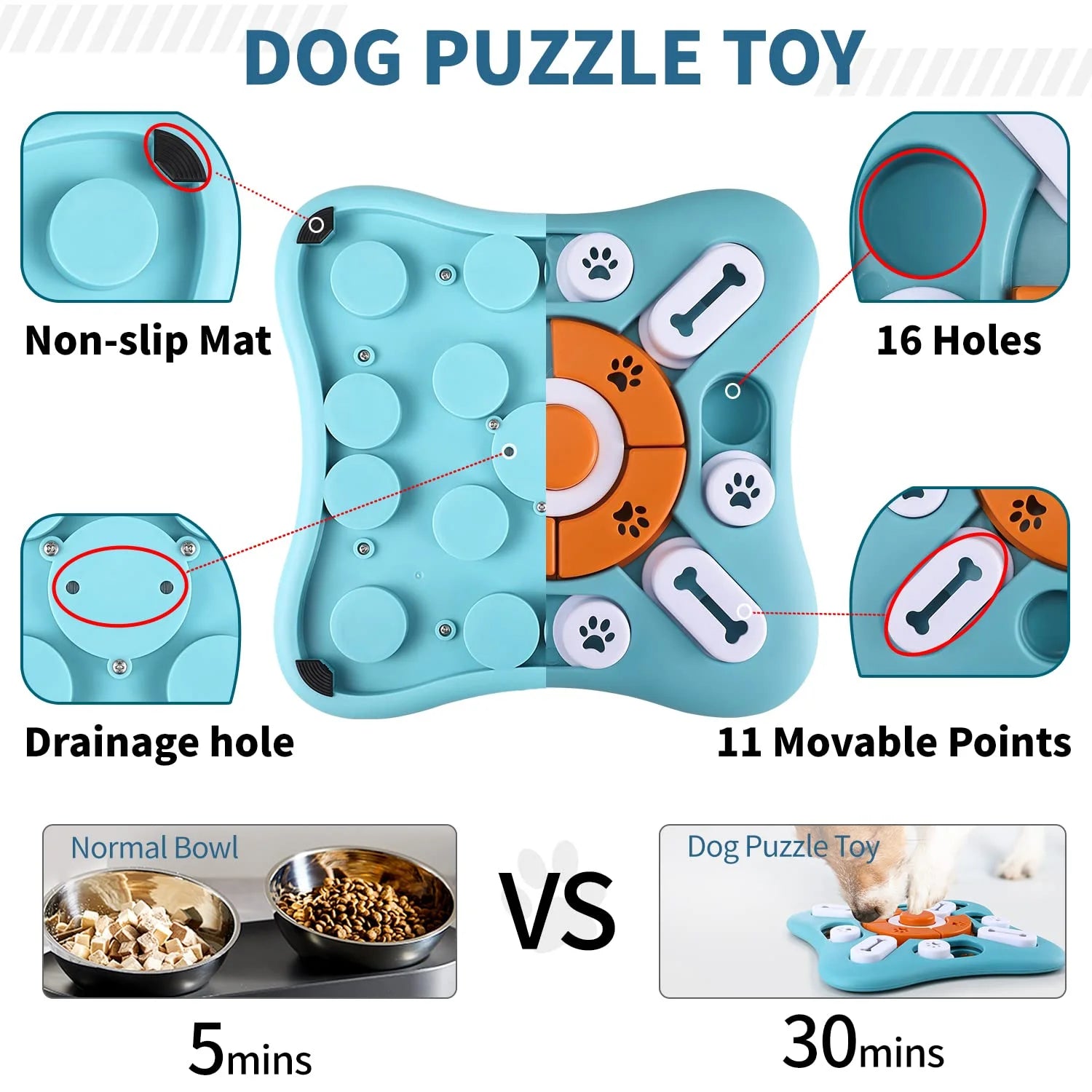 Interactive Dog Puzzle Toy – Treat-Dispensing Enrichment Toy for Brain Stimulation & IQ Training