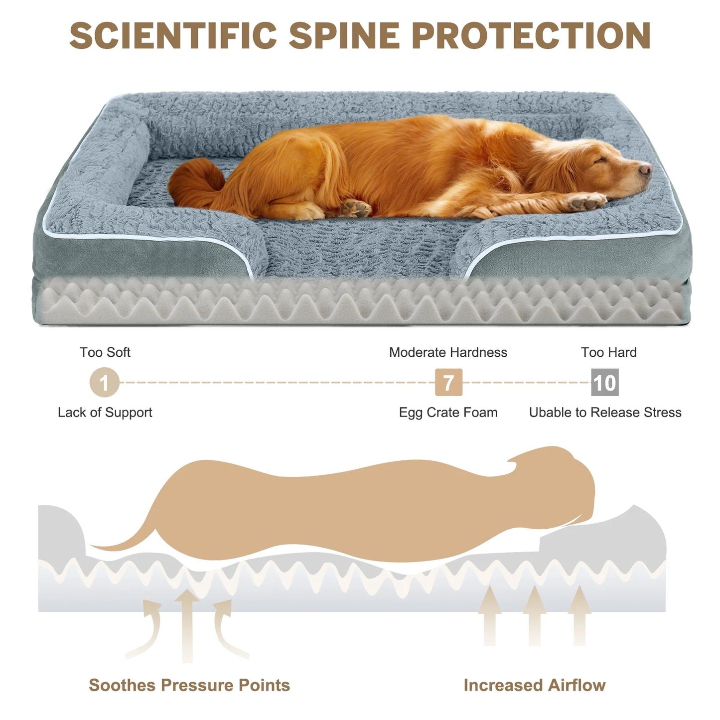 Extra-Large Orthopedic Dog Bed – Waterproof Sofa Bed with Non-Slip Base and Removable Washable Cover, Gray (M–XXL)