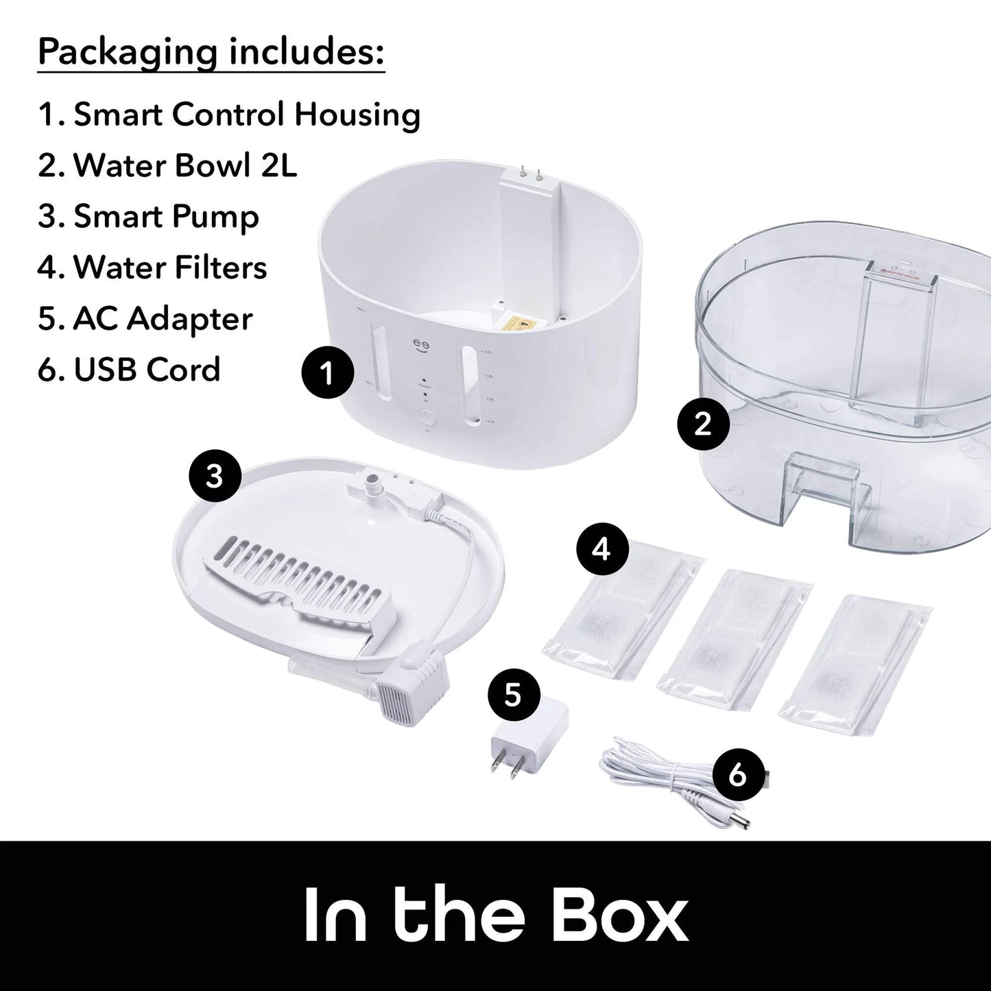 PetConnect Smart Fountain – 2.5L Automatic Water Dispenser for Cats & Dogs