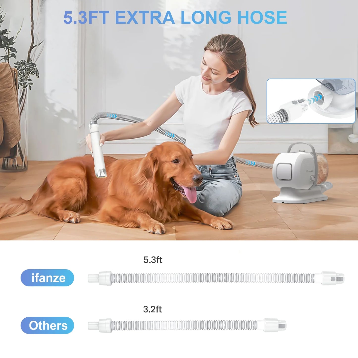 14Kpa Pet Grooming Kit & Vacuum – 2.5L Low-Noise Dog & Cat Hair Suction with 3 Modes and 5 Grooming Tools, White