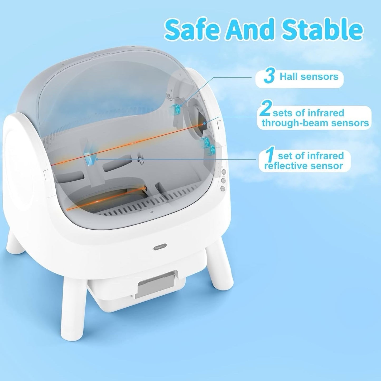 Autoscooper 11 Self-Cleaning Cat Litter Box – Automatic Litter Box for Multiple Cats