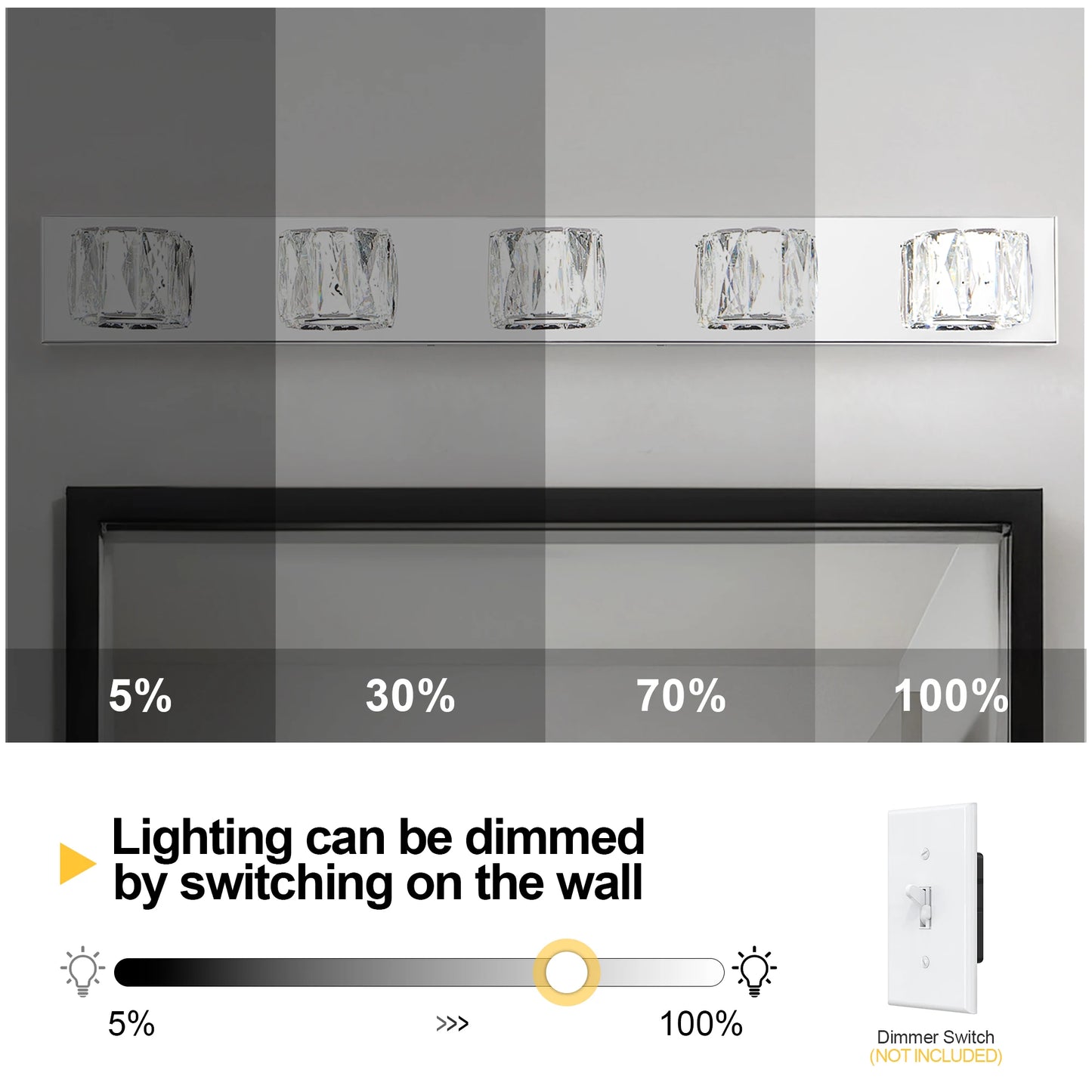 35" Modern Crystal 5-Light LED Wall Sconce – Elegant Chrome Bathroom Vanity Light with Clear Crystal Shades for Bathroom & Bedroom