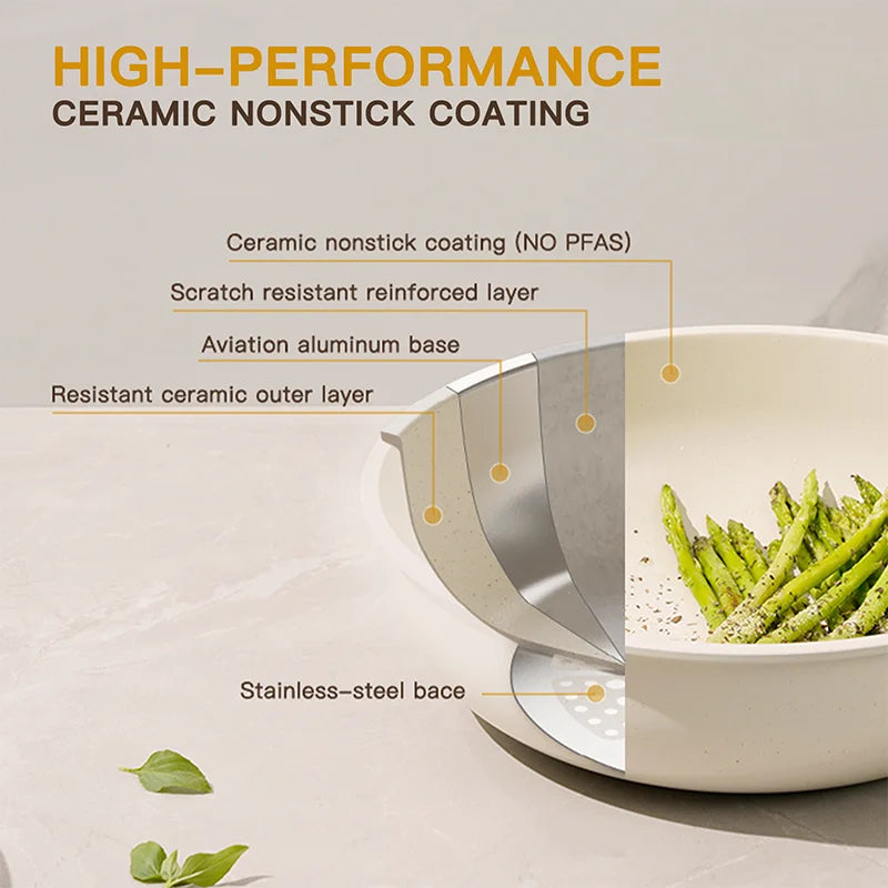 21-Piece Non-Stick Ceramic Cookware Set – Astercook Milky White Pots & Pans with Sensor Handles | Complete Kitchen Cookware Collection
