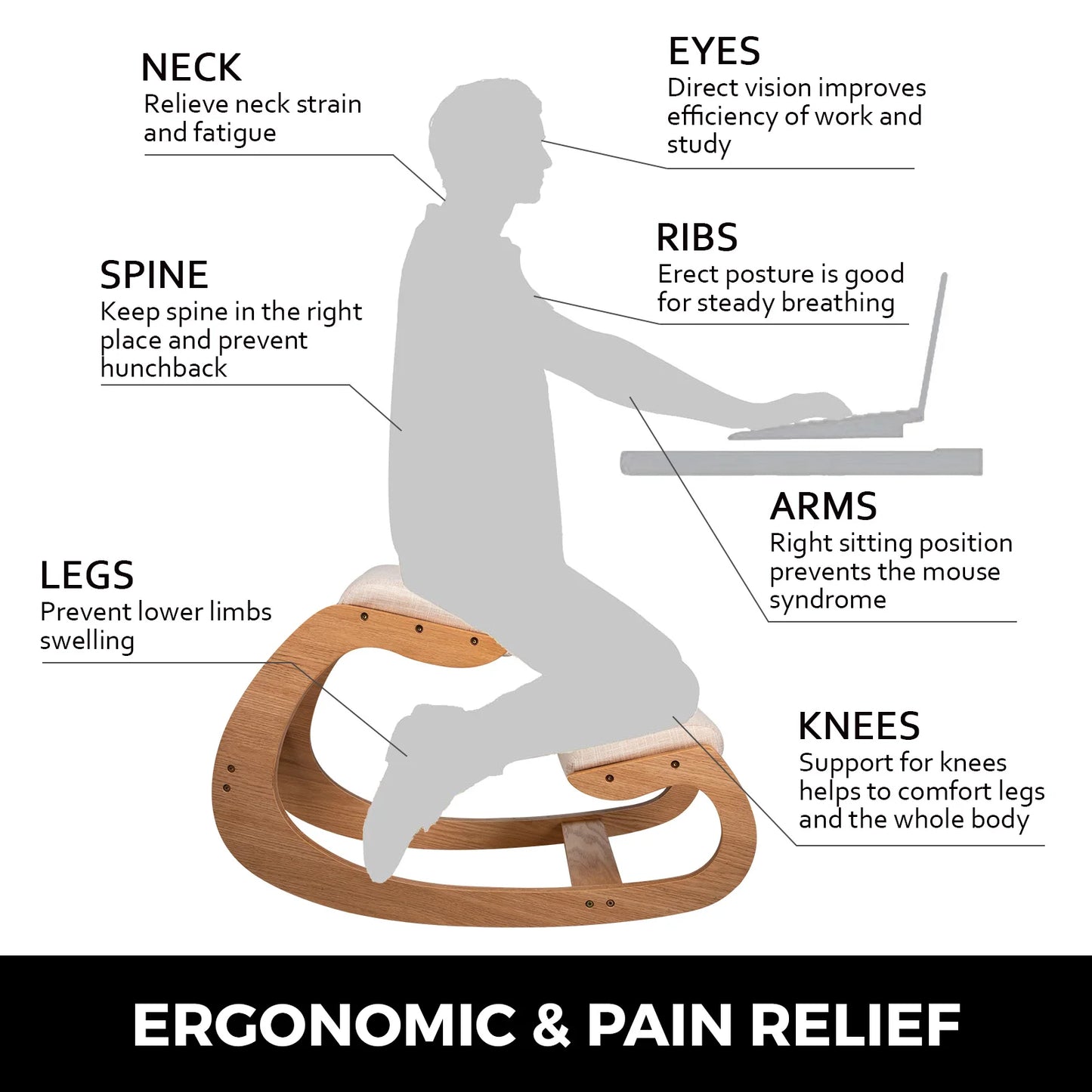SucceBuy Ergonomic Kneeling Chair Stool with Thick Cushion — Improve Posture & Comfort for Home Office or Computer Use