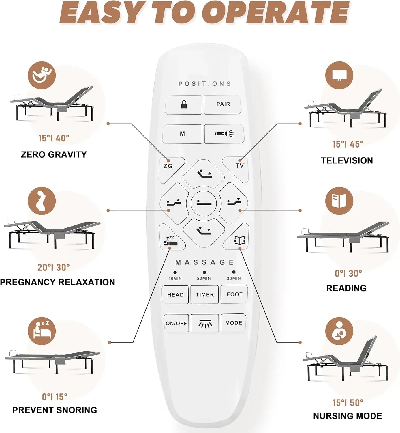 Queen Adjustable Bed Frame with Massage & Zero Gravity – Electric Base with Wireless Remote, Head & Foot Incline