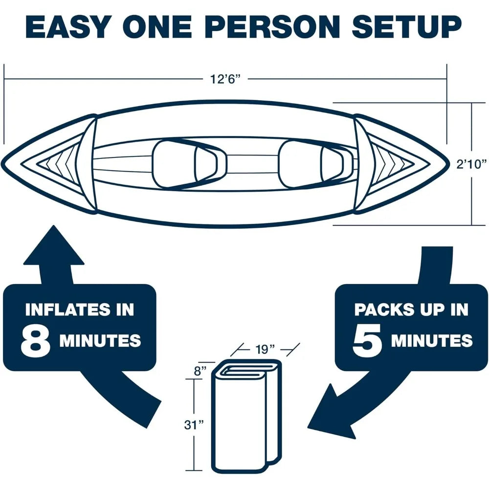 SE370 Inflatable Kayak – 1 to 3 Person Portable Kayak with Seats, Paddles, Foot Pump & Carry Bag – Lightweight & Stowable Touring Kayak for Lakes, Rivers & Ocean