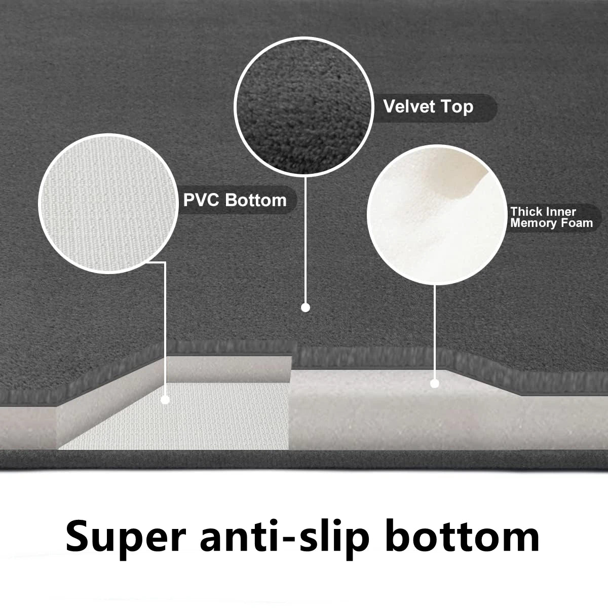 Super Absorbent, Anti Slip Bath or Shower Floor Mat