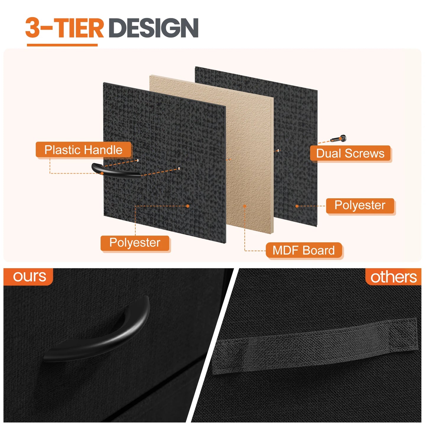 JHK Nightstand with 2 Fabric Drawers – Versatile Bedside Storage Table for Bedroom, Living Room, or Closet Use