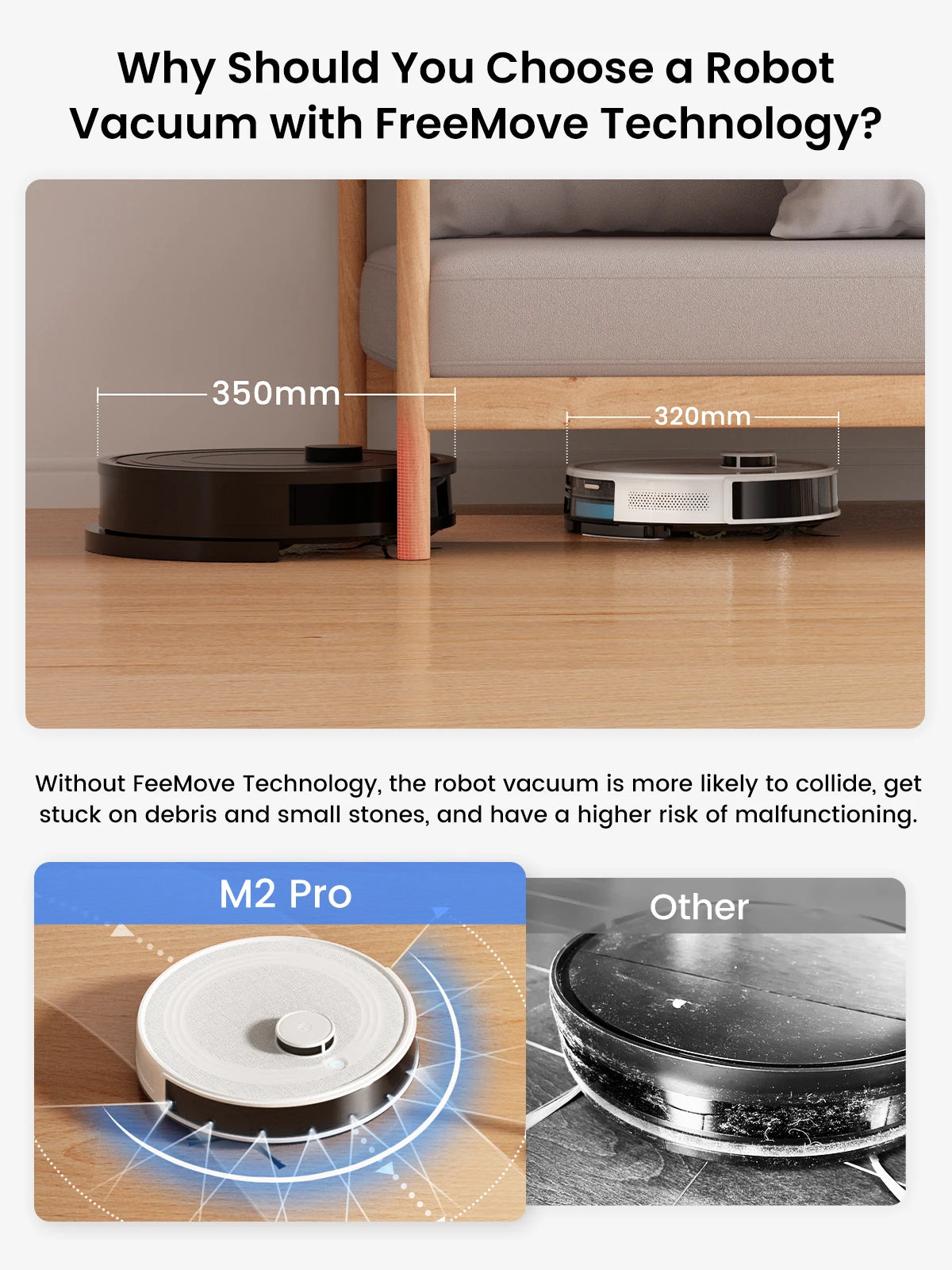 Lefant M2Pro Robot Vacuum and Mop with Self-Emptying Base – 6000Pa Suction, Laser Navigation, Obstacle Avoidance, Wi-Fi/Alexa Compatible