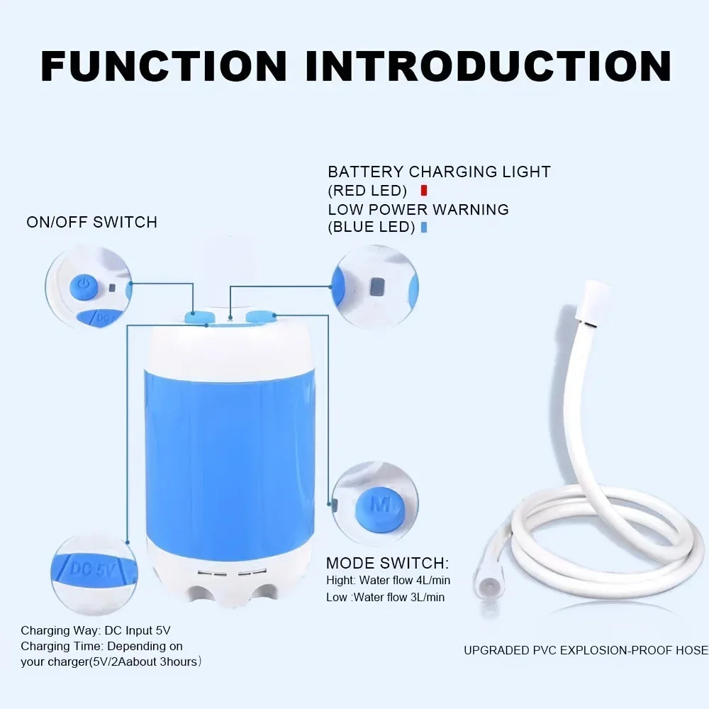 Portable USB Rechargeable Shower Head – Multi-Purpose Outdoor Watering System & Garden Hose Nozzle with US Standard Connector