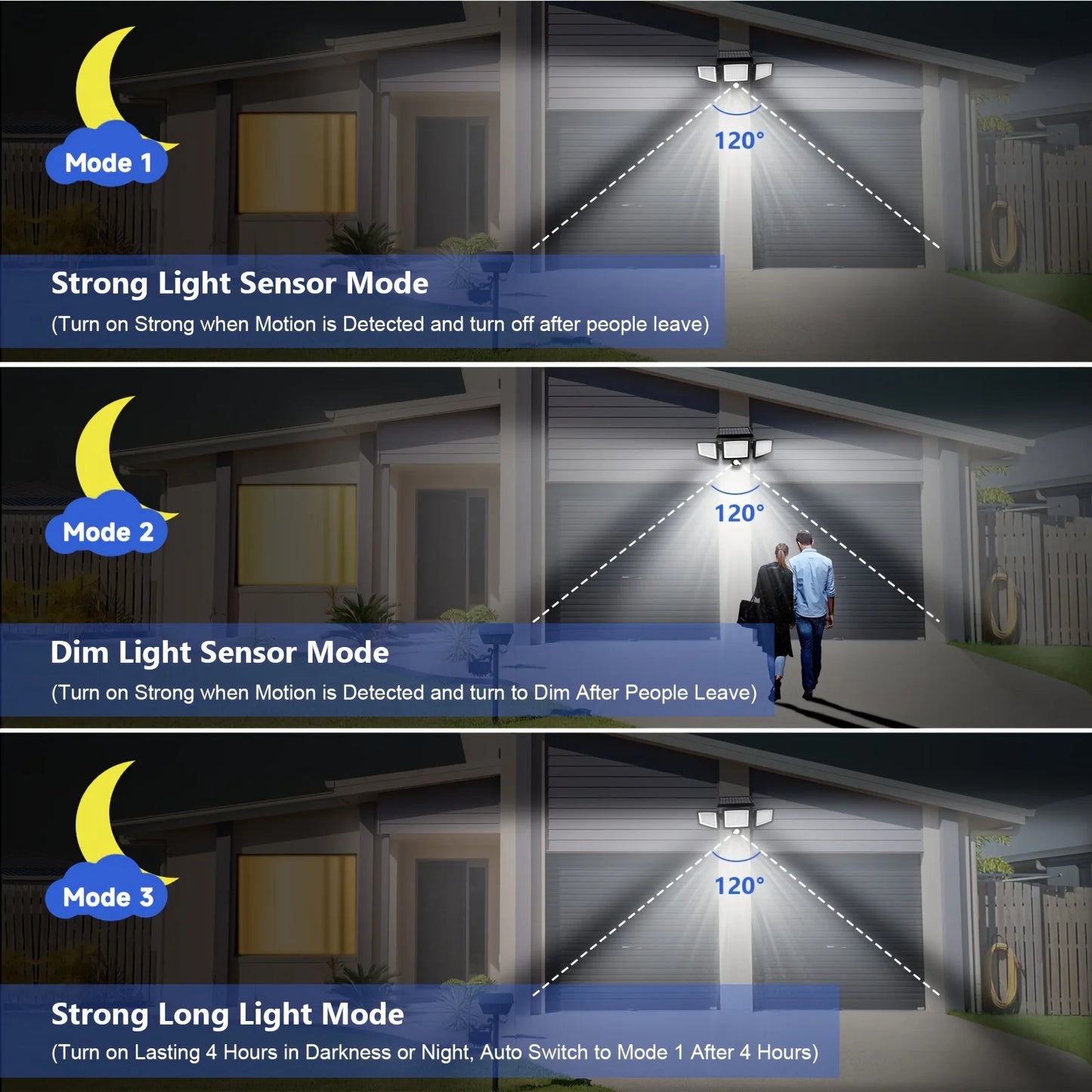 IP65 Waterproof Triple Head Outdoor Solar Light – 210 LED, 2500LM Motion Sensor Security Light for Porch, Garage, Patio, and Yard Entrance