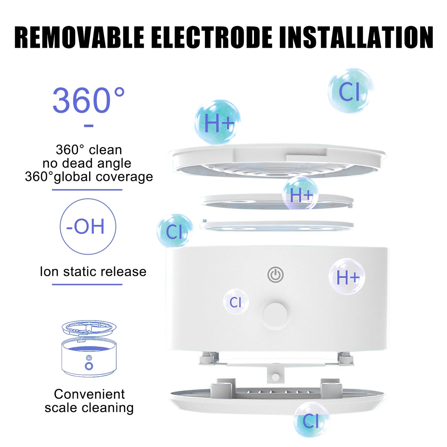 Mini Fruit & Vegetable Cleaning Machine – Portable IPX7 Waterproof Food Purifier for Household Use