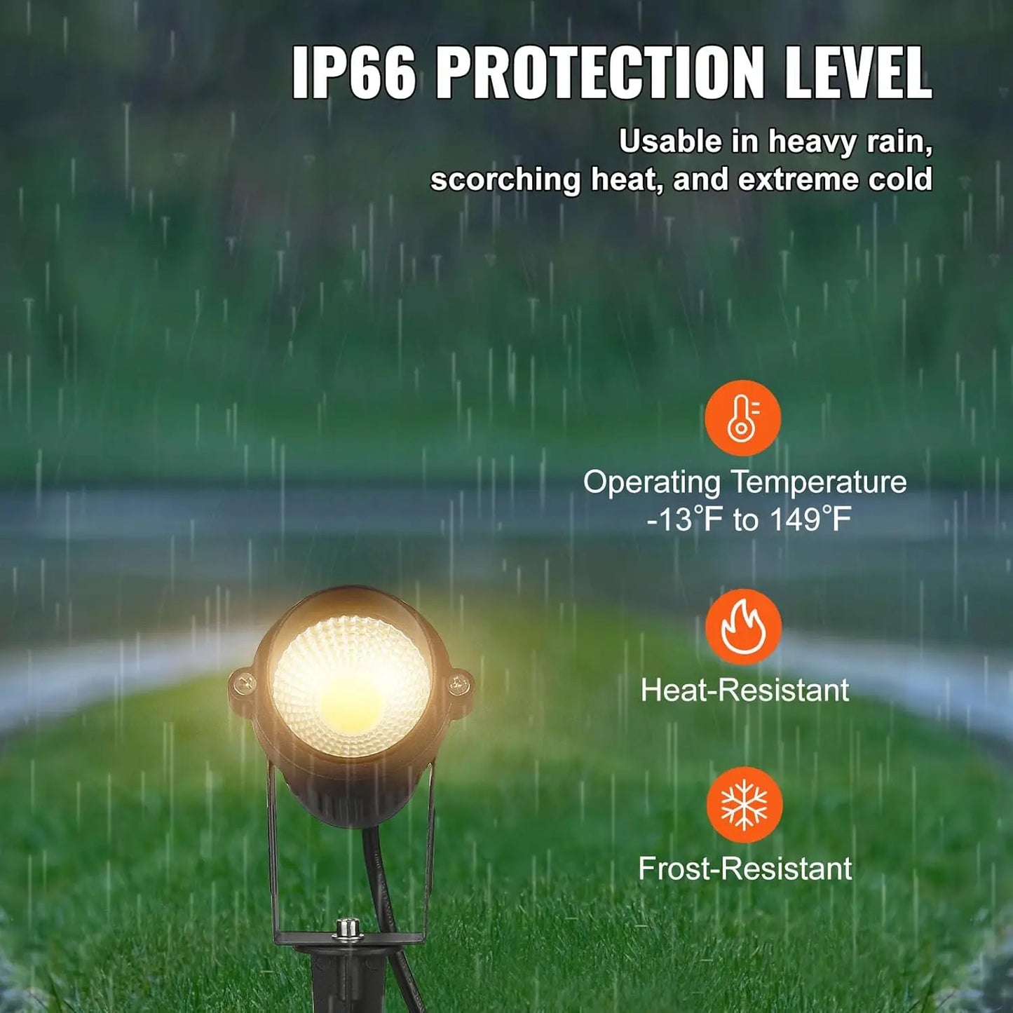 Landscape Lighting – 6W Low Voltage LED Spotlights, IP66 Waterproof Outdoor Lights for Yard, Lawn, Garden & Pathways
