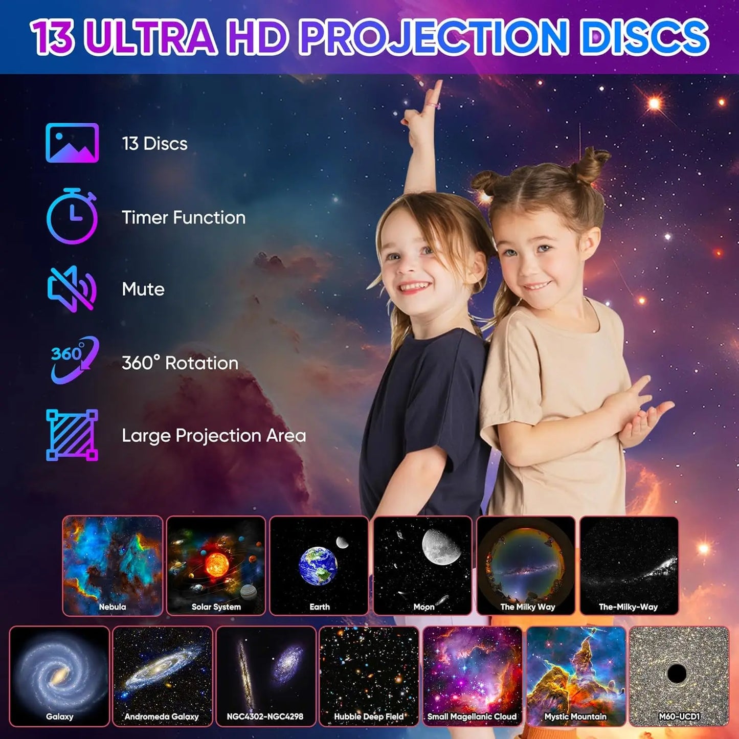 13-in-1 Galaxy Ultra Star Projector – HD LED Night Light with 13 Film Discs, 360° Rotation & Timer for Kids’ & Adults’ Bedrooms