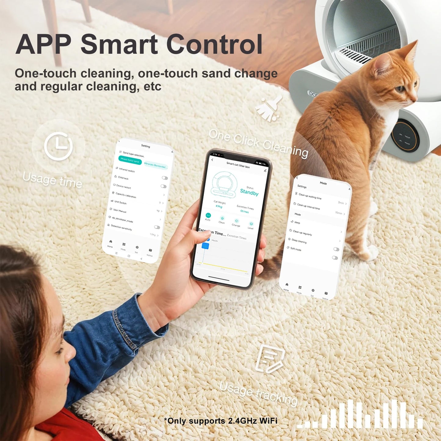DOEL 65L Self-Cleaning Automatic Cat Litter Box – Smart App-Controlled, WiFi Enabled with Trash Bag & Litter Mat
