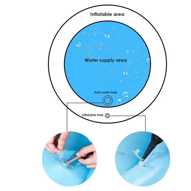 Inflatable Water Play Mat for Cats – Summer Sensory Pad & Cooling Bed – Round Pet Water Mat for Indoor/Outdoor Fun & Relief