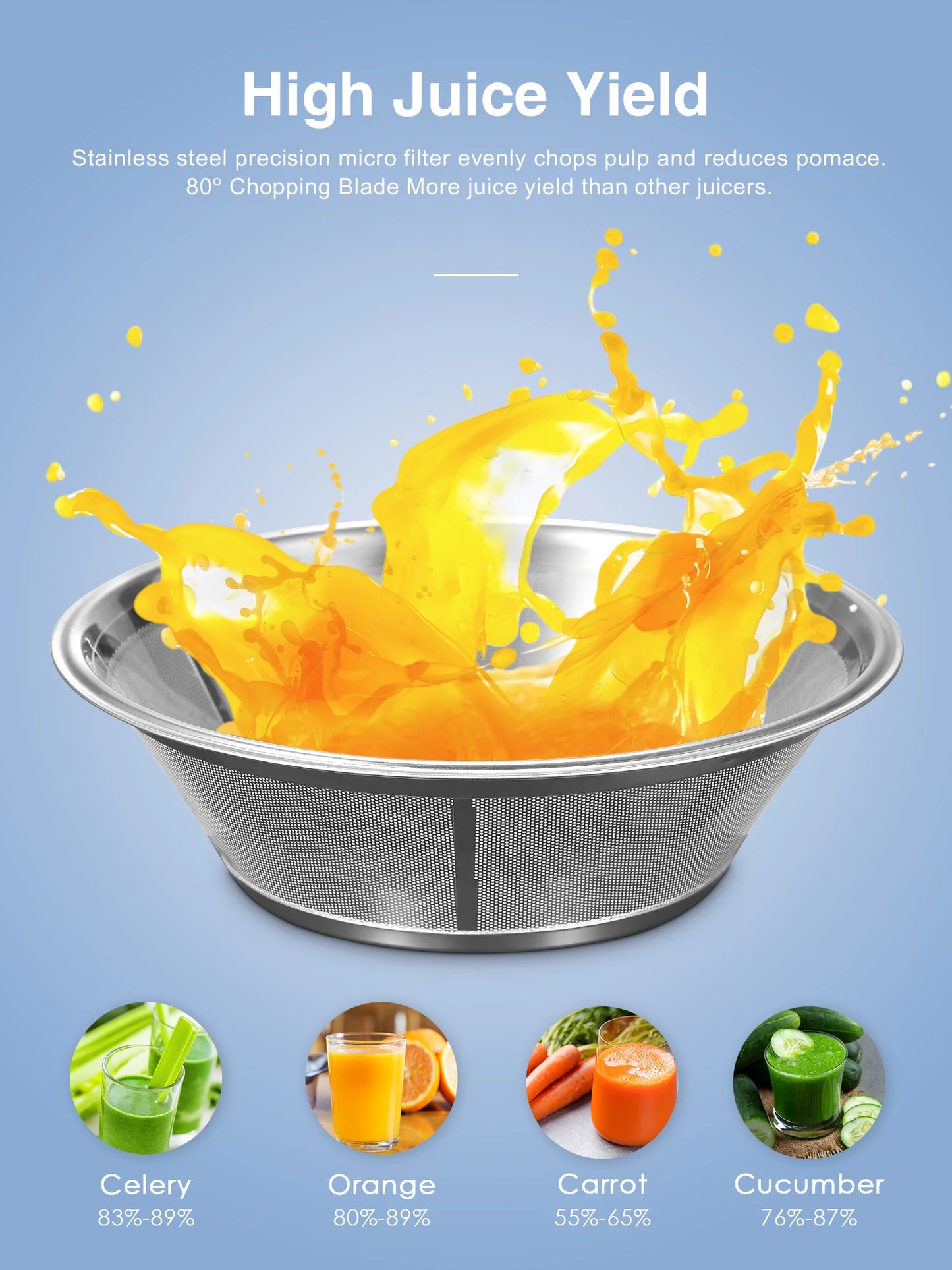 500W Centrifugal Juicer Machine – Stainless Steel Juice Extractor with 3” Wide Mouth Feed Chute, Easy to Clean, for Fruits & Vegetables