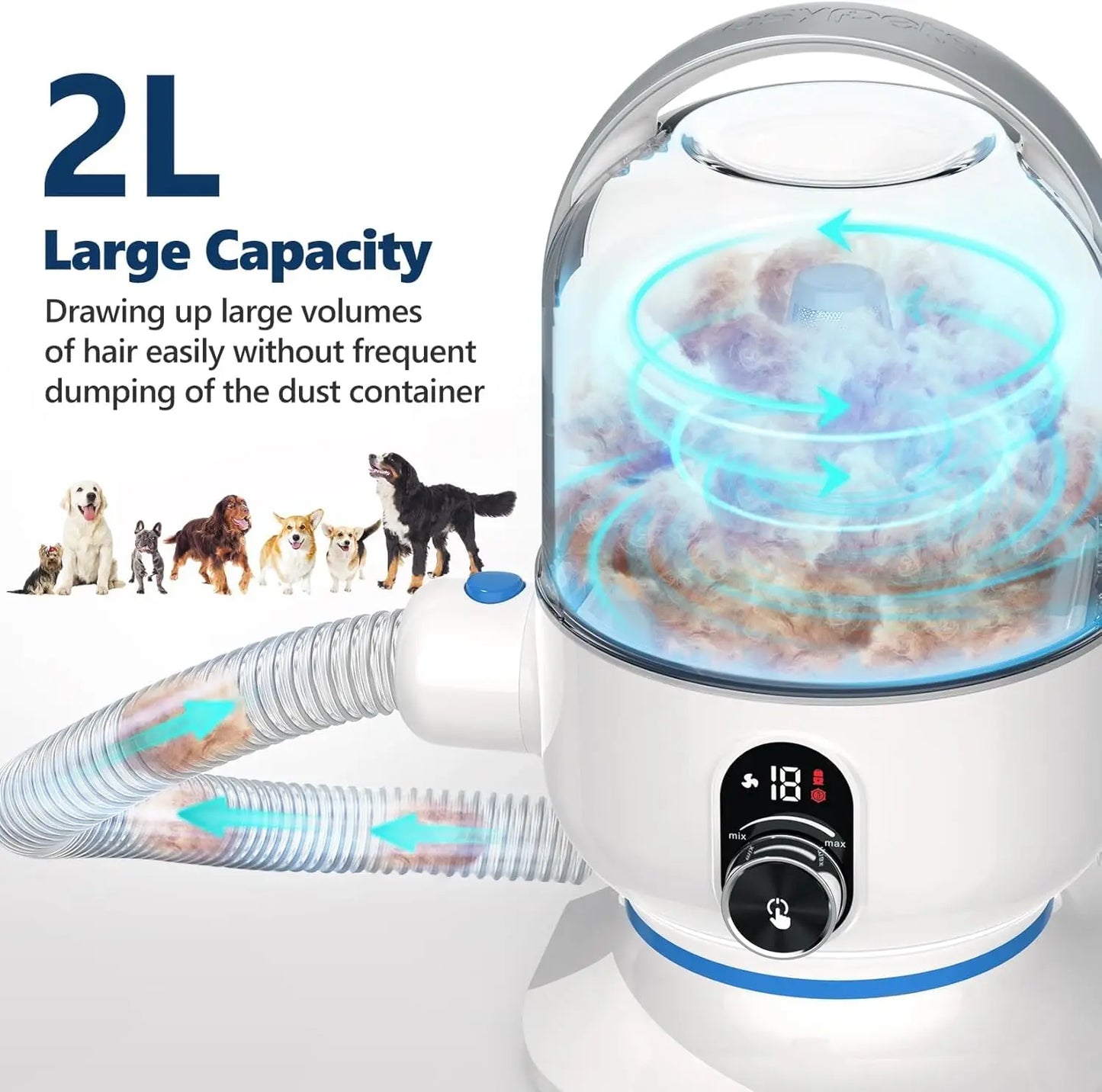 Low noise Pet Grooming Vacuum Kit 5-in-1 for Dogs and Cats