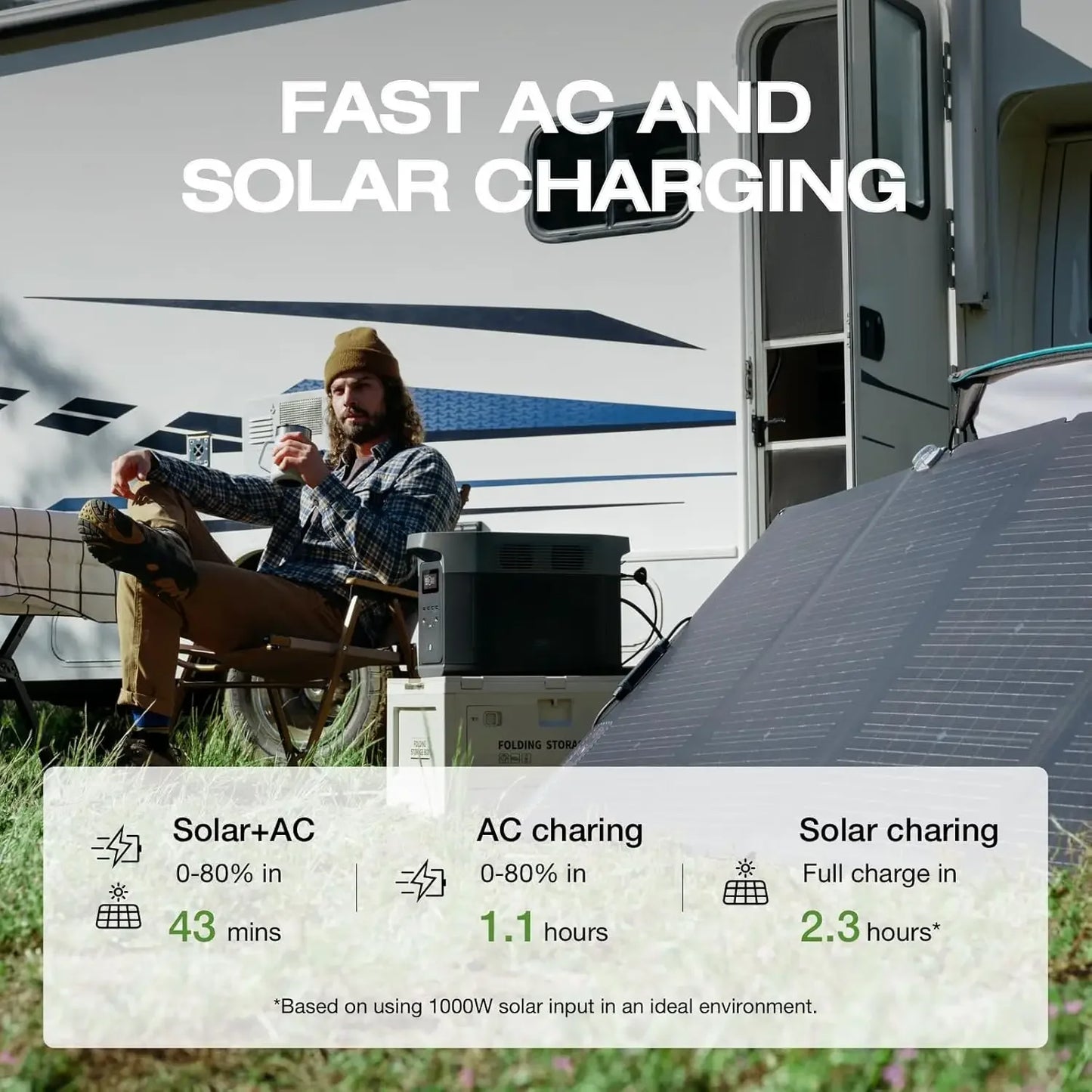Portable Power Station DELTA 2 Max — 2400W LFP Solar Generator, 2048Wh Capacity, Full Charge in 1 Hour (Solar Panel Optional)