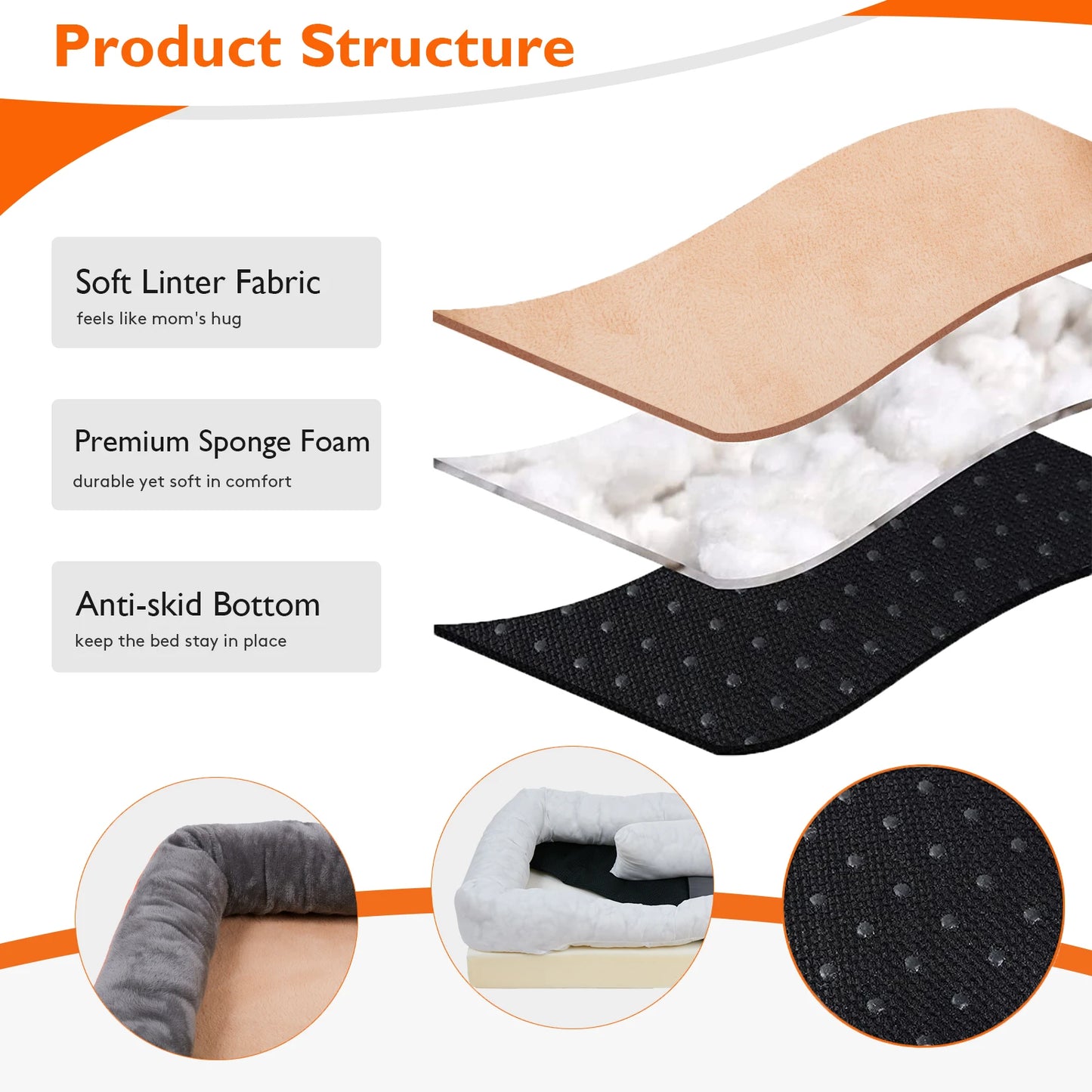 Large Super Soft Orthopedic Foam Pet Bed  with Cotton-padded Bolster and Removable Cover
