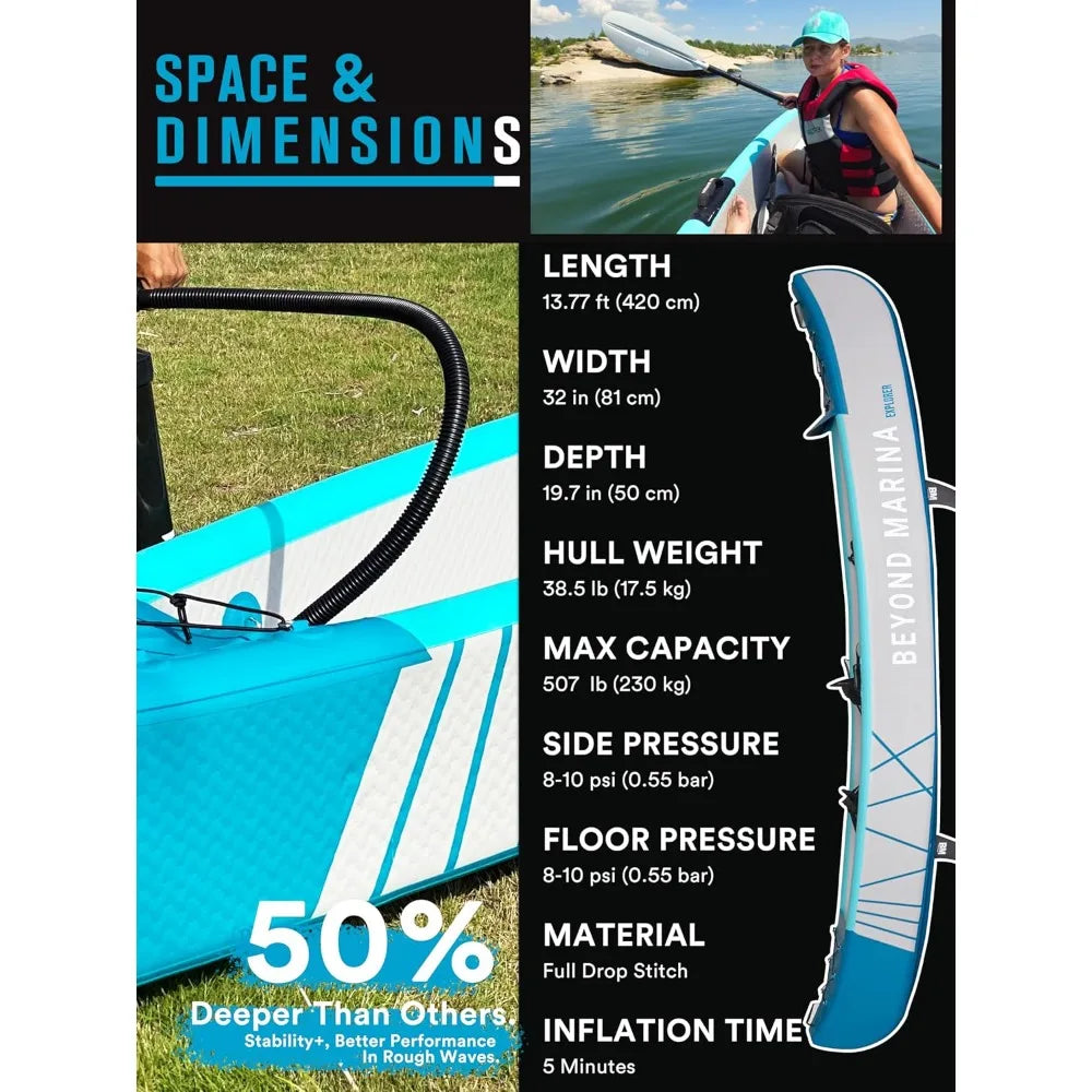 Inflatable Kayak for 1, 2, or 3 Adults – Full Drop-Stitch Touring Kayak with Aluminum Paddles, Adjustable Seats, Footrests, Pump & Fins