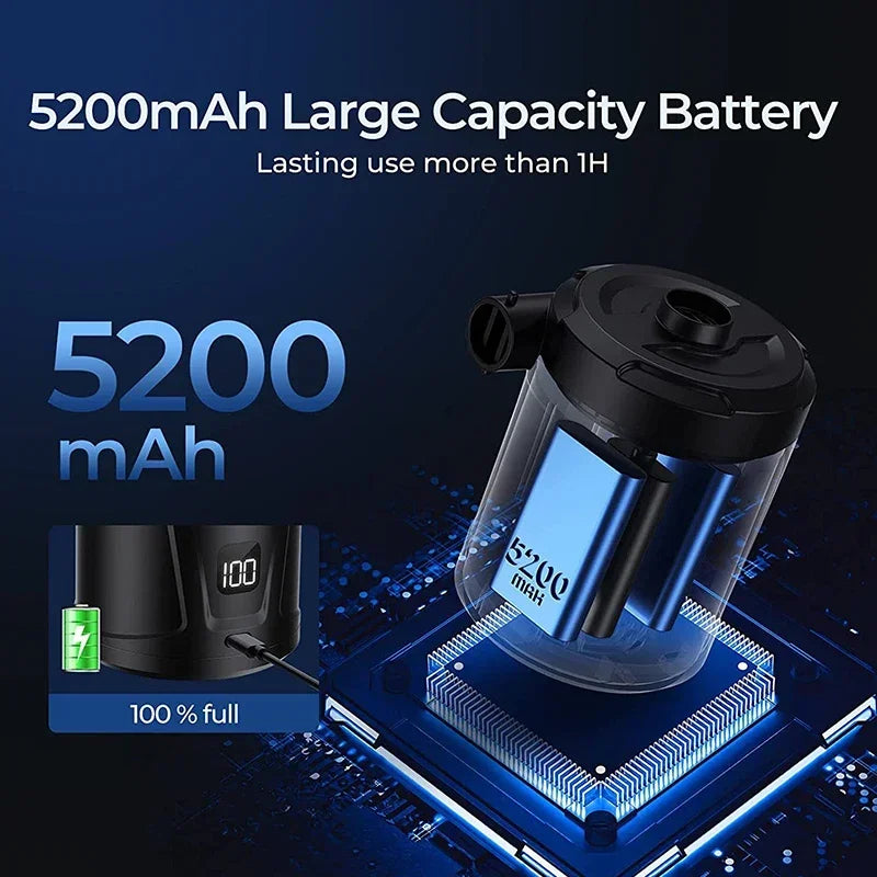 Electric Air Pump Compressor / Inflator With Rechargeable Battery