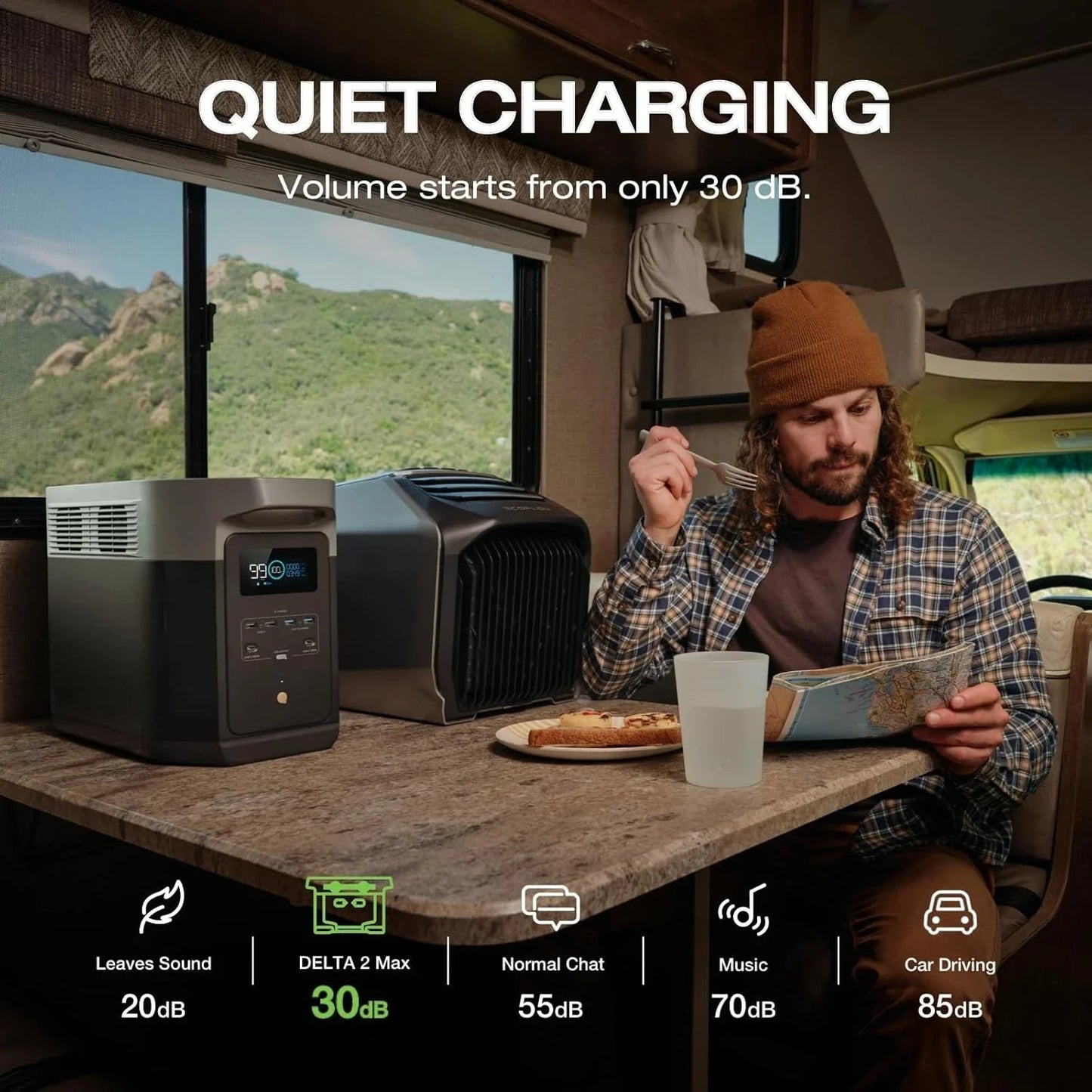 Portable Power Station DELTA 2 Max — 2400W LFP Solar Generator, 2048Wh Capacity, Full Charge in 1 Hour (Solar Panel Optional)