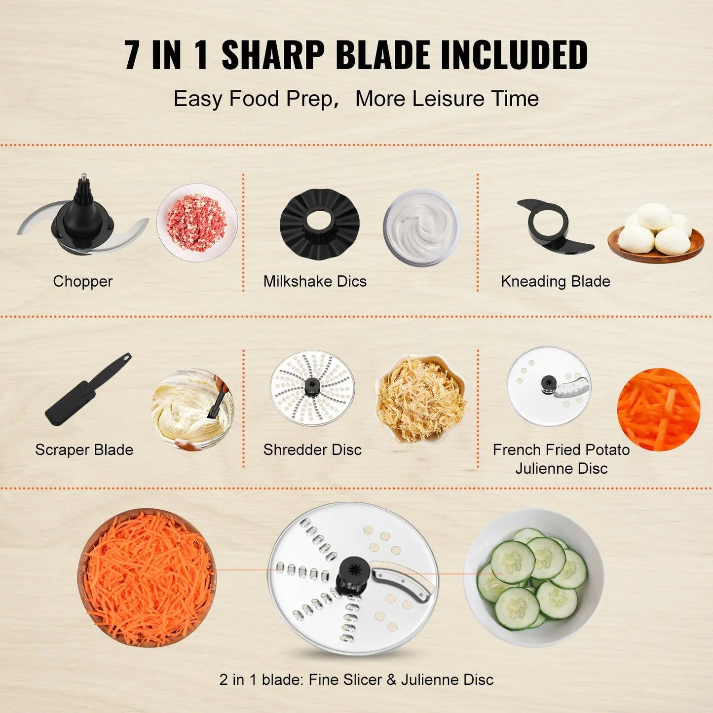 14-Cup Food Processor with 650W Motor – Stainless Steel Blade, Vegetable Chopper for Slicing, Mixing, Pureeing & Dough Kneading