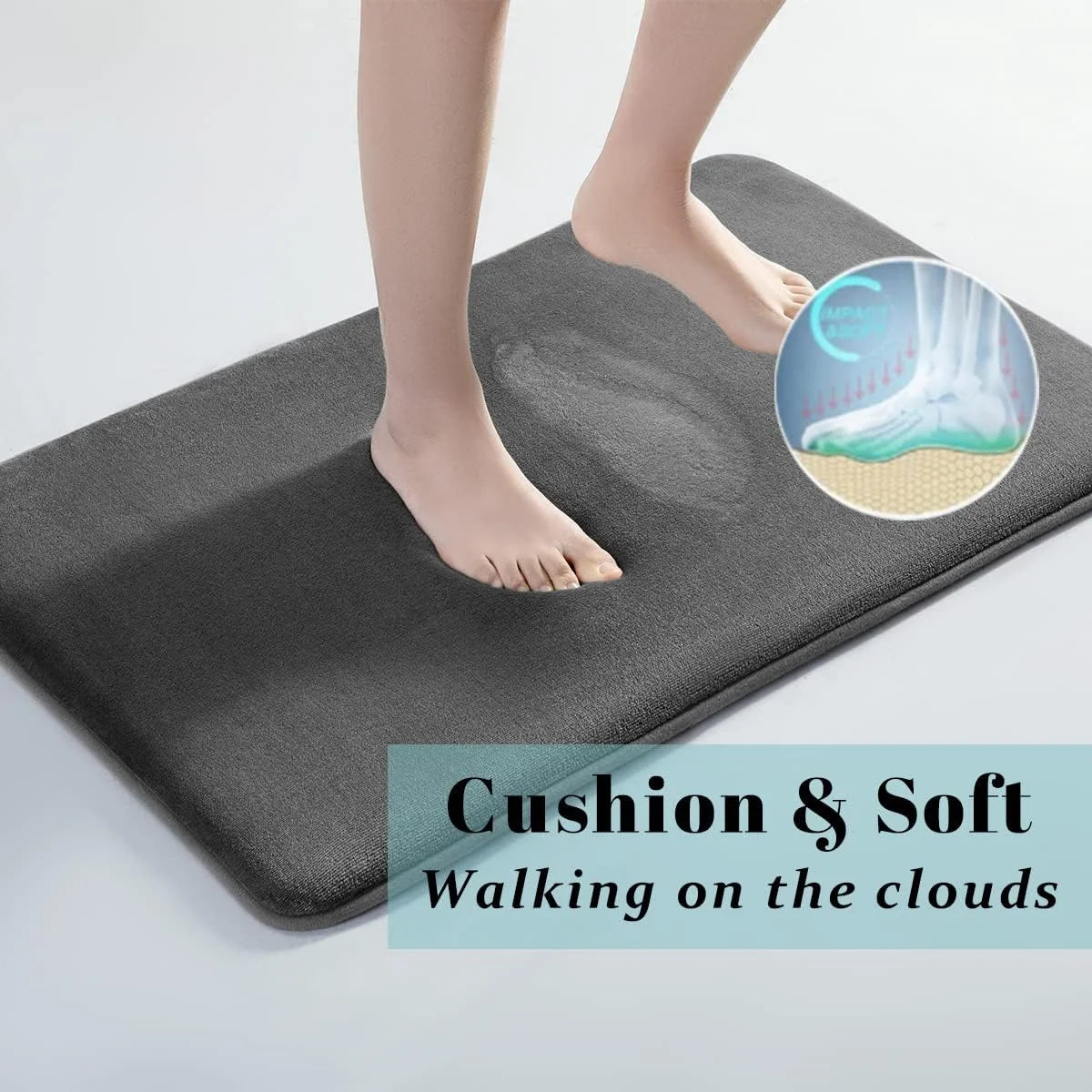 Super Absorbent, Anti Slip Bath or Shower Floor Mat