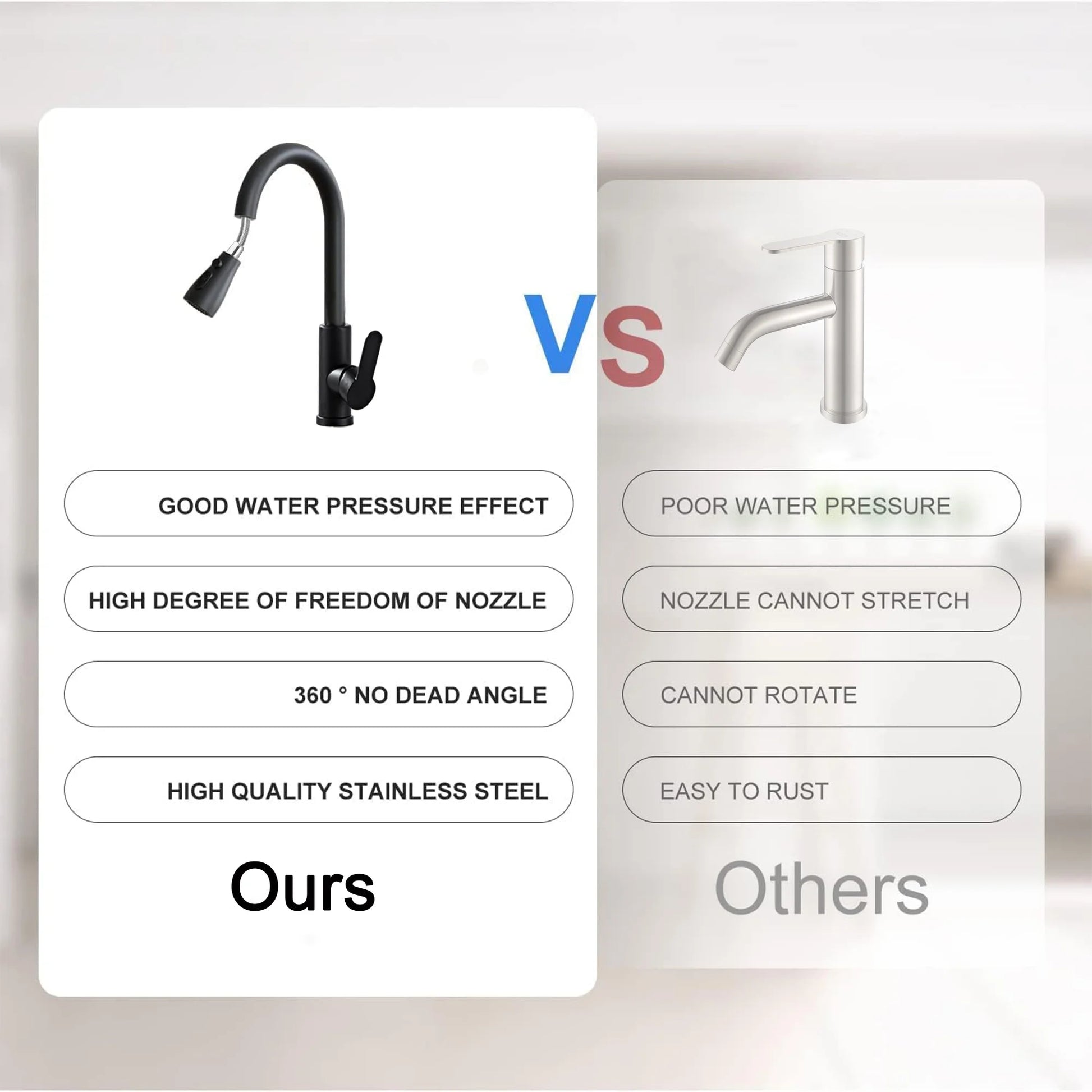 Stainless Steel Kitchen Faucet – Pull-Down Sprayer Sink Faucet