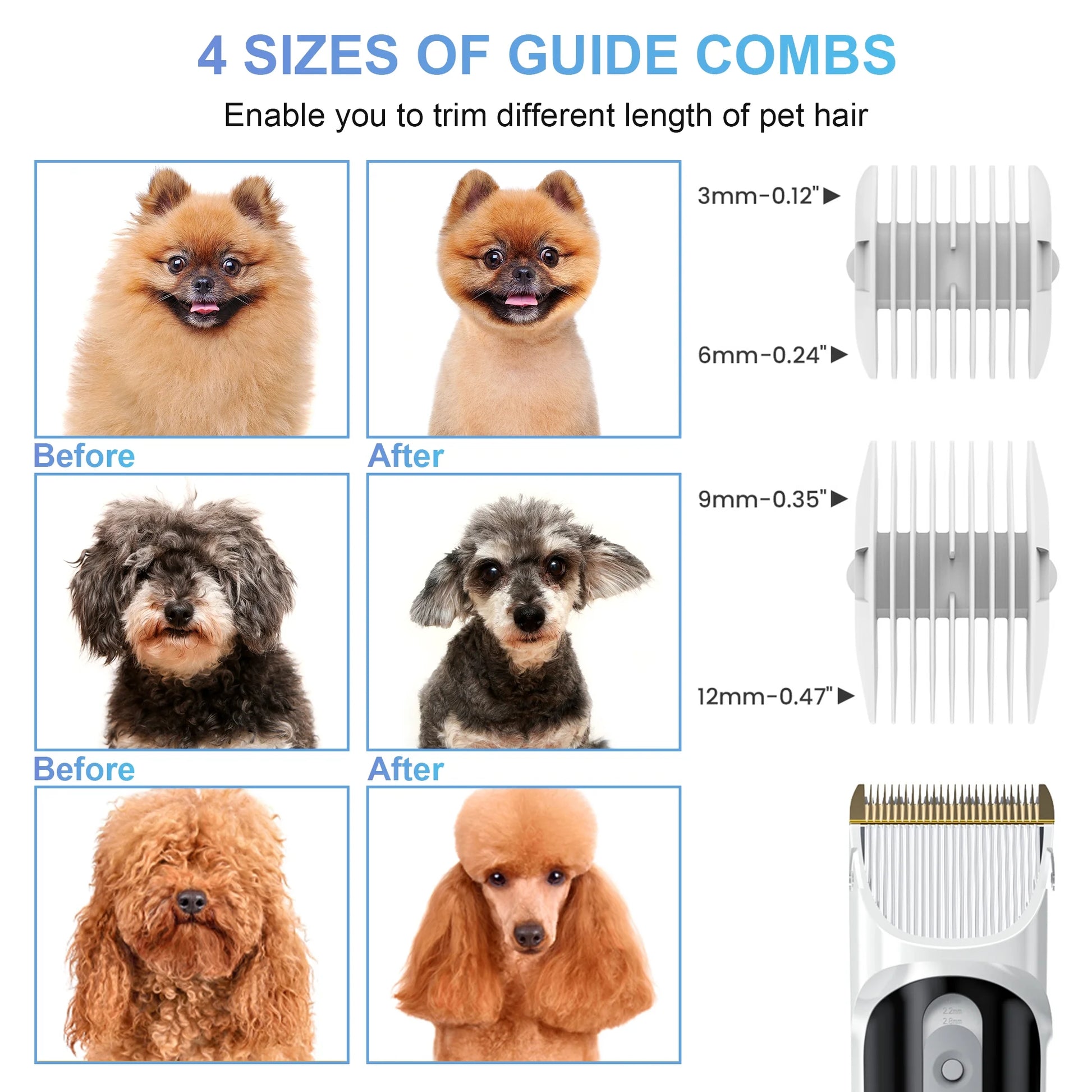 14Kpa Pet Grooming Kit & Vacuum – 2.5L Low-Noise Dog & Cat Hair Suction with 3 Modes and 5 Grooming Tools, White