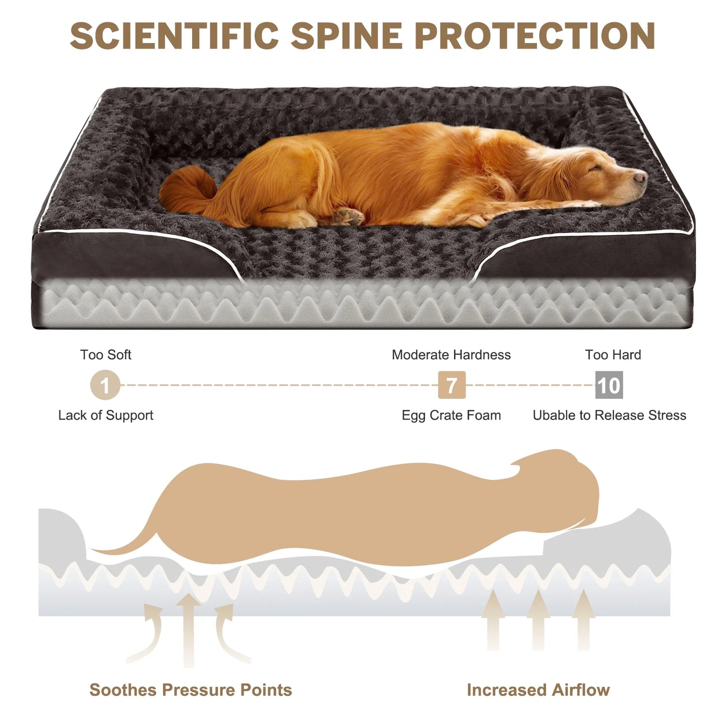 Large Orthopedic Dog Bed – Waterproof Sofa Bed with Non-Slip Base and Removable Washable Cover, Brown (M–XXL)