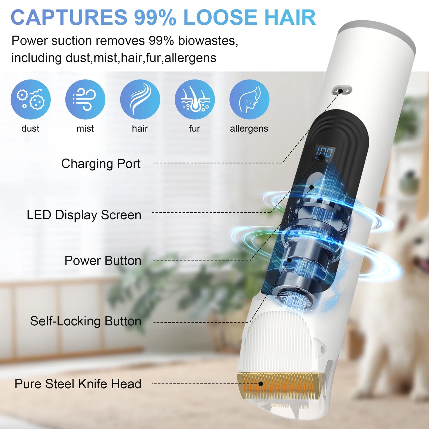 14Kpa Pet Grooming Kit & Vacuum – 2.5L Low-Noise Dog & Cat Hair Suction with 3 Modes and 5 Grooming Tools, White